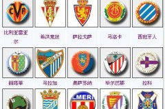 欧冠半决赛防守对决：阿森纳、巴萨、国米、PSG失球分析