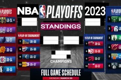 NBA帕金斯炮轰杜兰特抱团夺冠：个人荣誉与团队精神之争