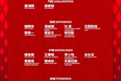 国足亚洲预选赛新帅首秀：五大看点解析及23人名单揭晓