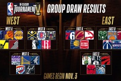 火箭队重磅签约杜兰特，商业价值井喷